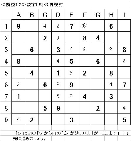 解説12−20090614