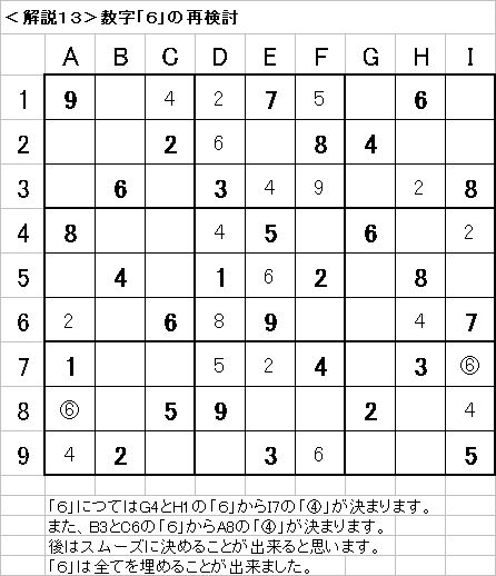 解説13−20090614
