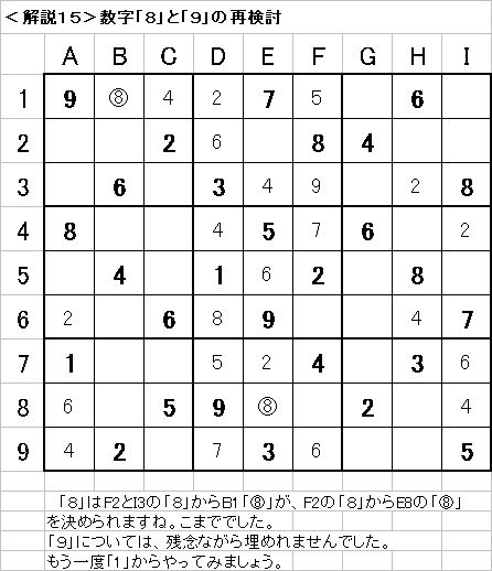 解説15−20090614