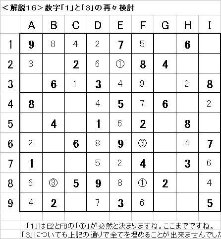解説16−20090614
