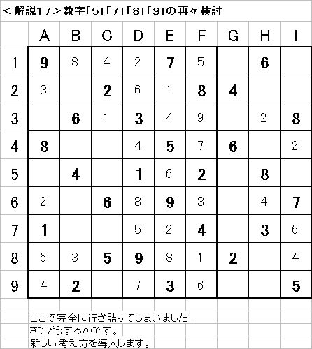解説17−20090614