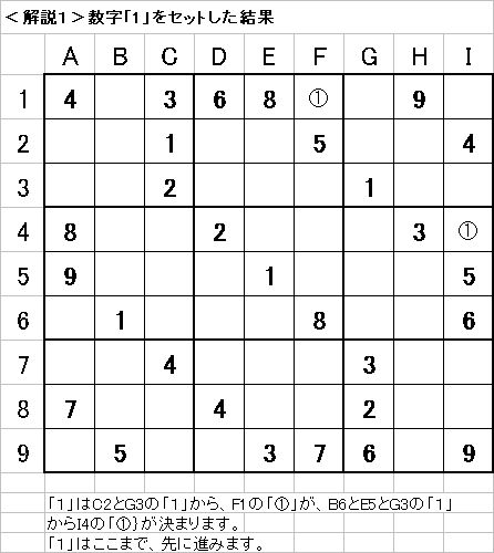 解説1−20090621