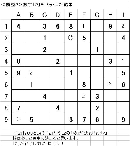 解説2−20090621
