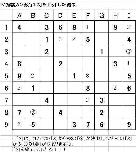 解説3−20090621