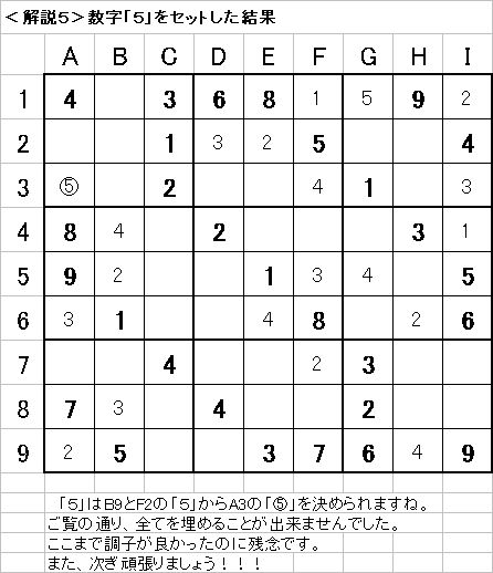 解説5−20090621