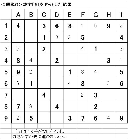 解説6−20090621