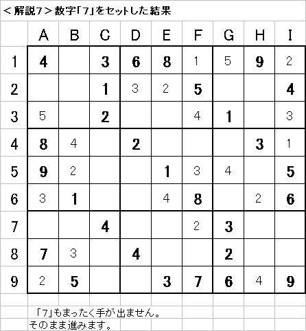 解説7−20090621
