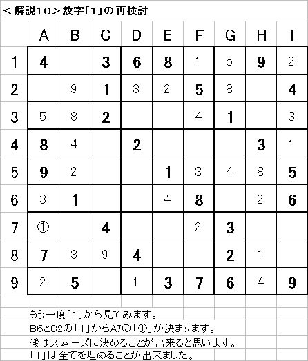 解説10−20090621