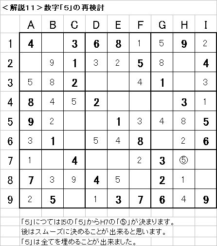 解説11−20090621