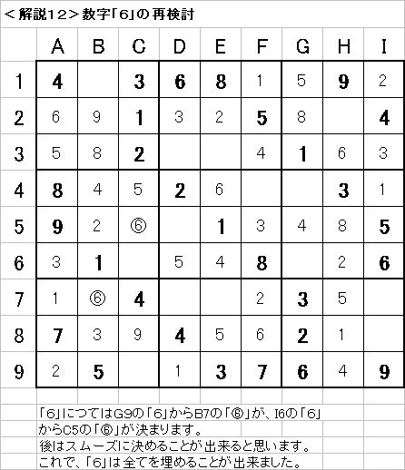 解説12−20090621