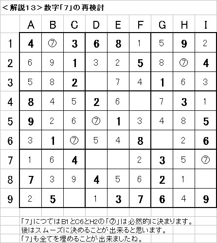 解説13−20090621