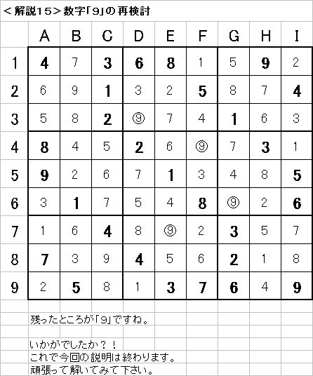 解説15−20090621