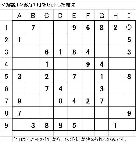 解説1−20090628