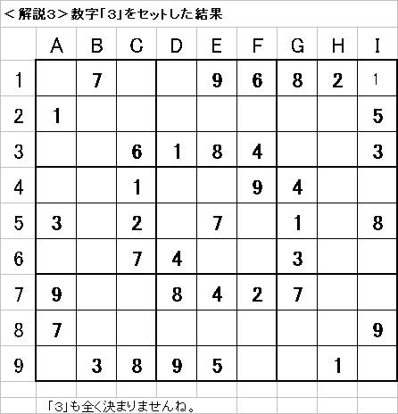 解説3−20090628