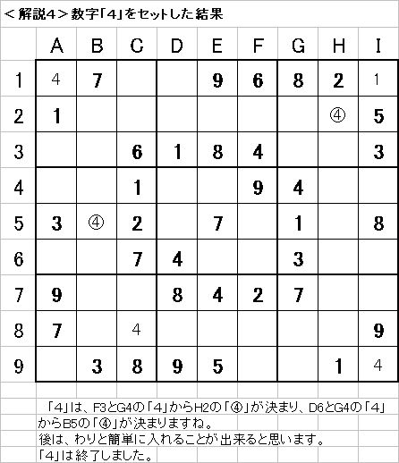 解説4−20090628