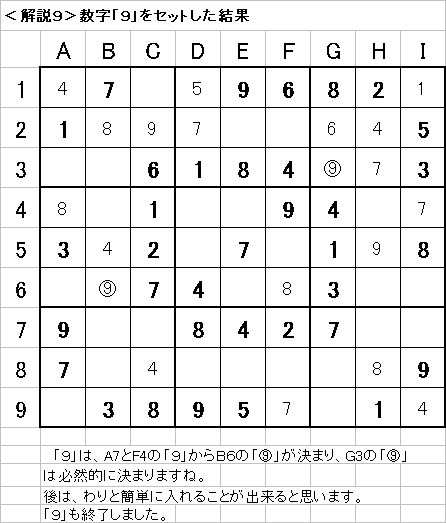 解説9−20090628