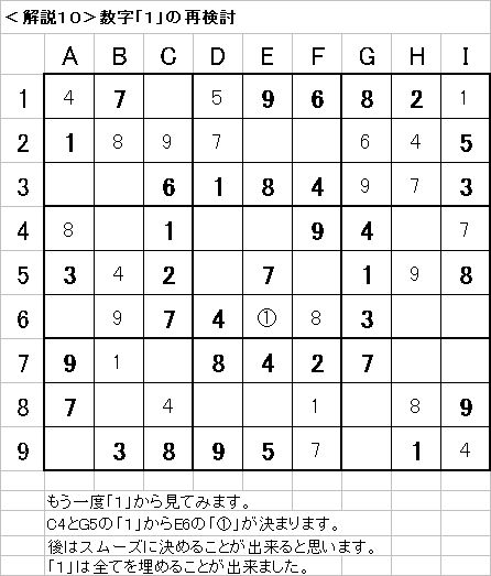 解説10−20090628