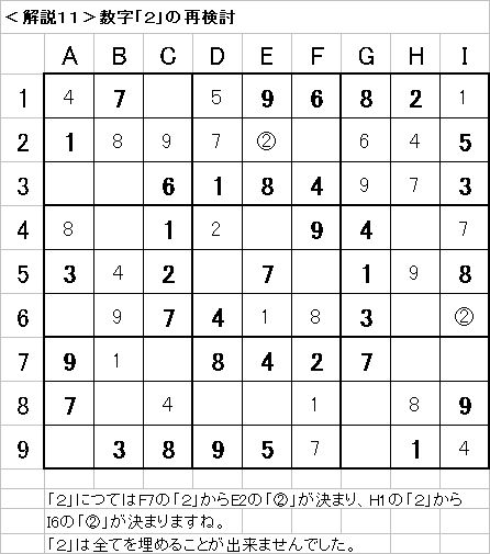 解説11−20090628