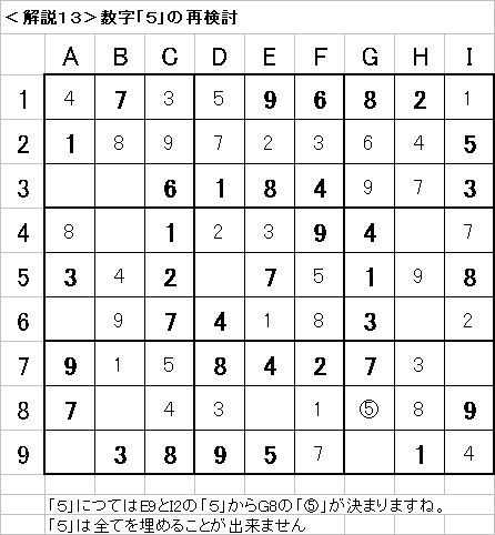 解説13−20090628