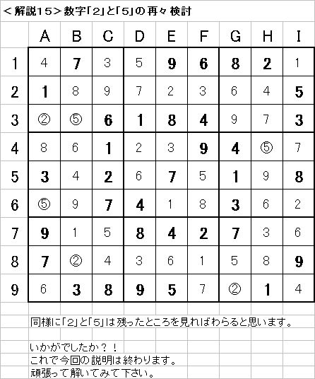 解説15−20090628