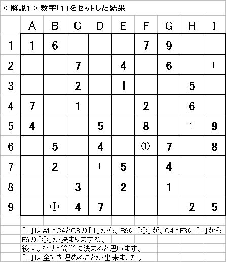 解説1−20090705