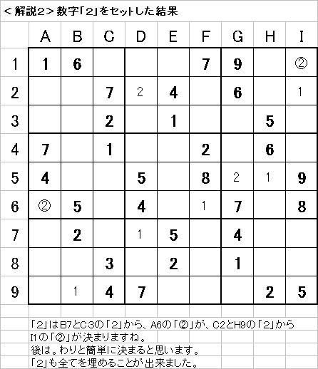 解説2−20090705