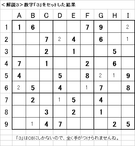 解説3−20090705