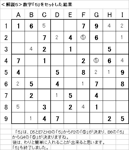 解説5−20090705