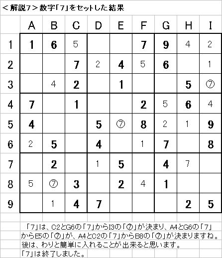 解説7−20090705