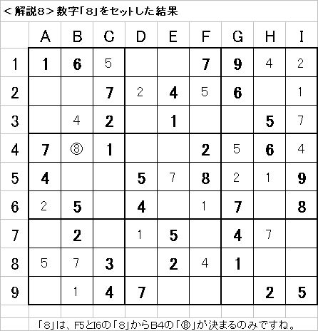 解説8−20090705