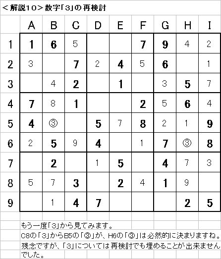 解説10−20090705