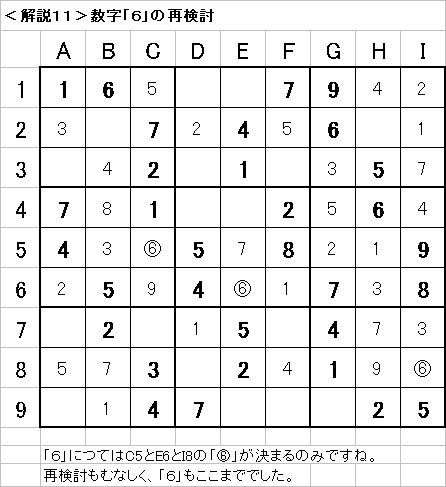 解説11−20090705