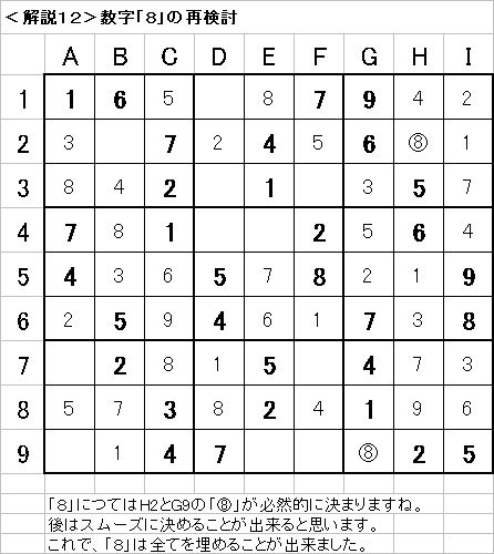 解説12−20090705