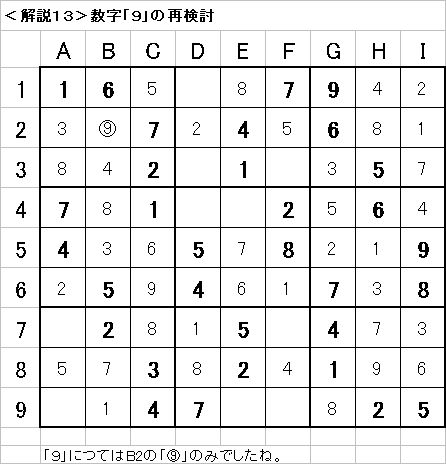 解説13−20090705