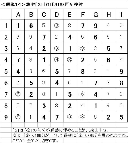 解説14−20090705