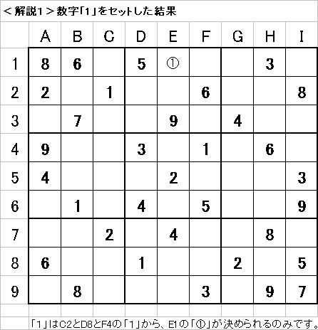 解説1−20090712