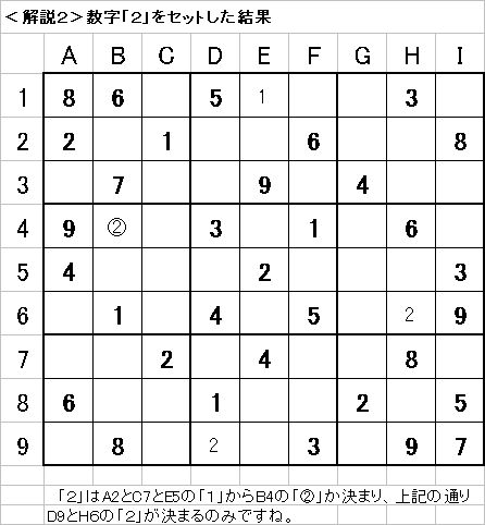 解説2−20090712