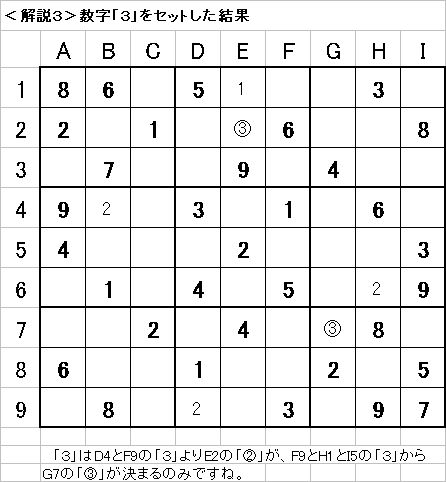 解説3−20090712
