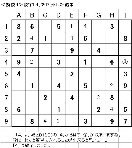 解説4−20090712