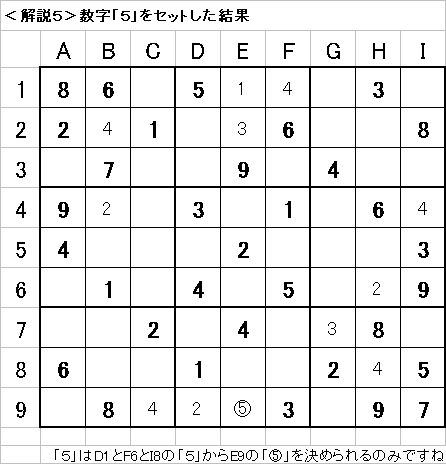 解説5−20090712