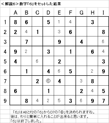 解説6−20090712