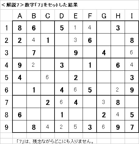 解説7−20090712