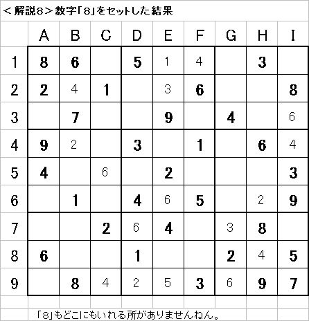 解説8−20090712