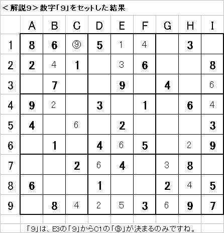 解説9−20090712