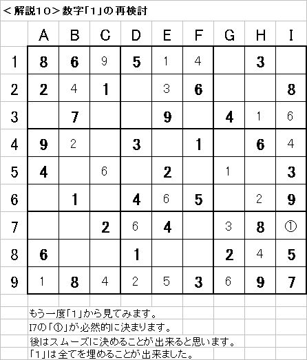 解説10−20090712