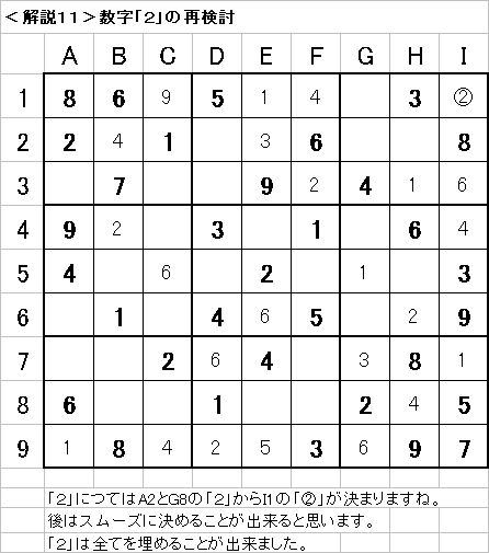 解説11−20090712
