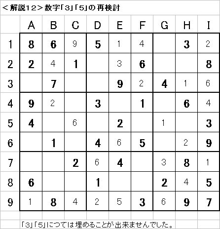 解説12−20090712
