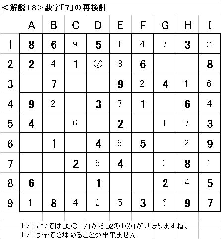 解説13−20090712