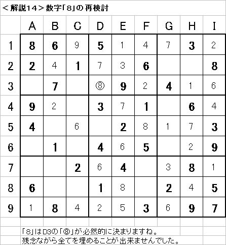 解説14−20090712
