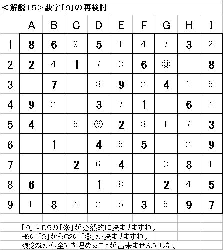 解説15−20090712